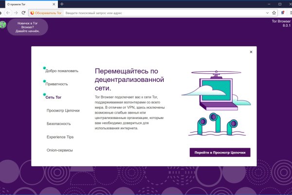 Кракен даркнет тг