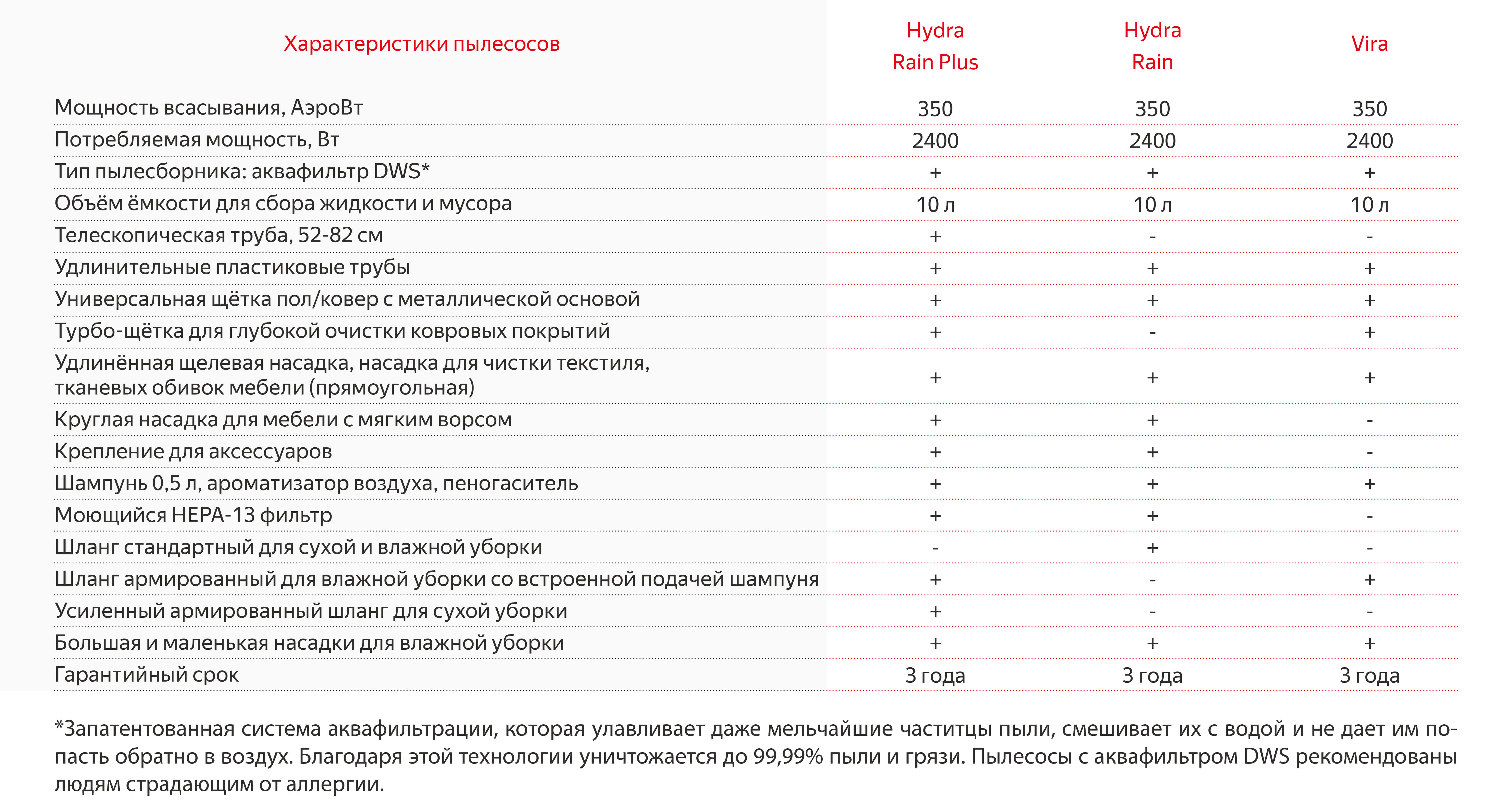 Войти на кракен