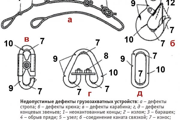 Кракен даркнет маркетплейс vtor run